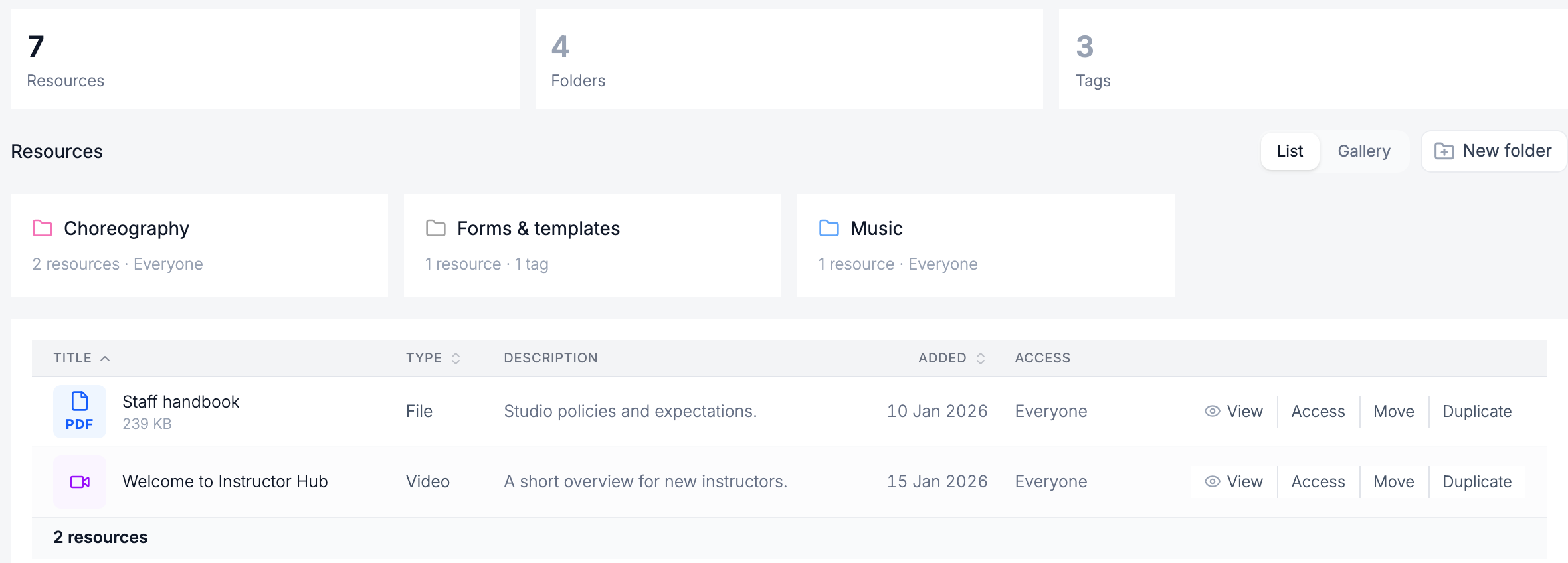 InstructorHUB resource library: resource, folder and tag counts, folders for choreography, forms and music, and a table of shared files